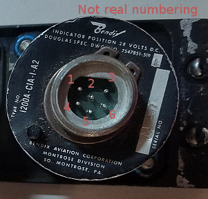 Dan's numbering Dan's numbering