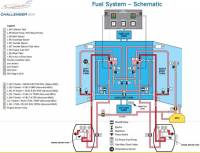 Challenge 604 Fuel Distribution Schematic (blurry) Challenge 604 Fuel Distribution Schematic (blurry)