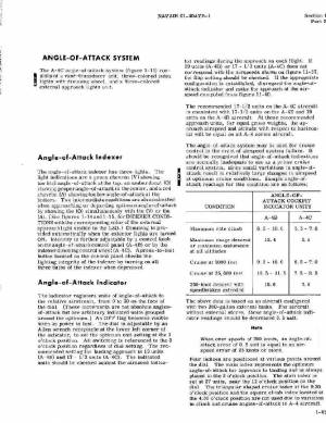Angle of Attack info from Navy documentation Angle of Attack info from Navy documentation